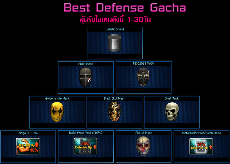 bestofdefensegacha10box.jpg